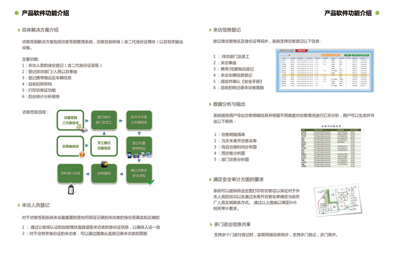 安防访客签到系统-硕远触控