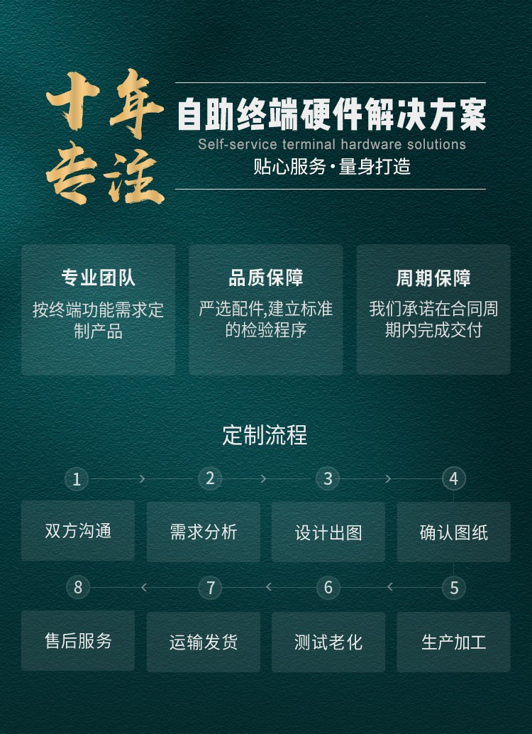 自助终端设备