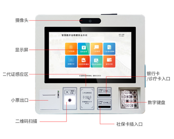 医疗自助终端机1分钟就能帮你完成挂号签到及缴费