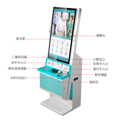 医疗自助挂号机使用方法